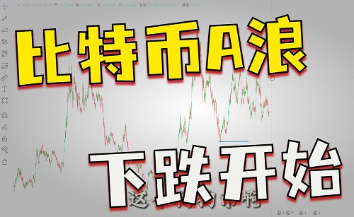 比特幣變?nèi)蹼u了！狗狗幣還能玩嗎？
